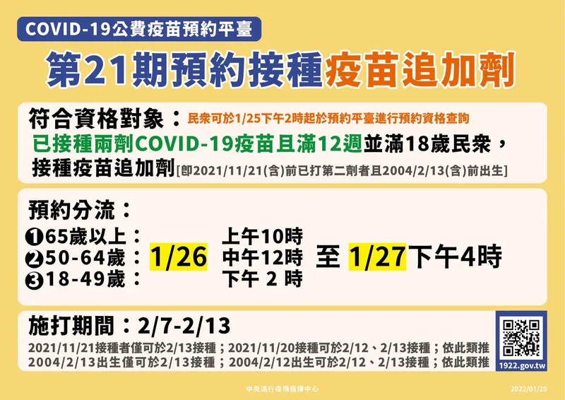 1922 Vaccine Booking for Third Dose Starts at 10 AM! Preview of the 3-Phase Registration Schedule for the 21st Booster Round