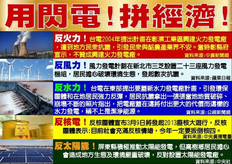 閃電拼經濟