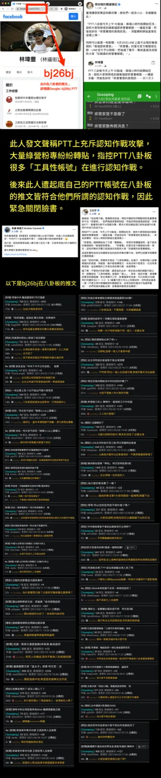 眼球中央電視台のプロライター、林瑋豐
