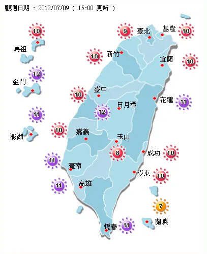 中華民國全國紫外線指數 中華民國全國紫外線指數