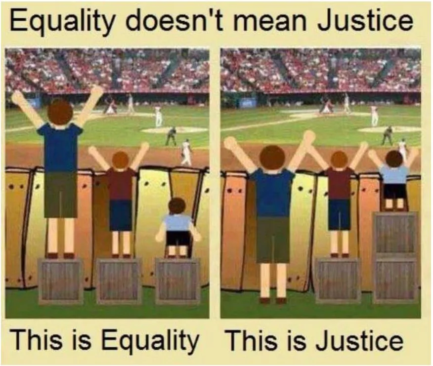 Equality does not mean justice