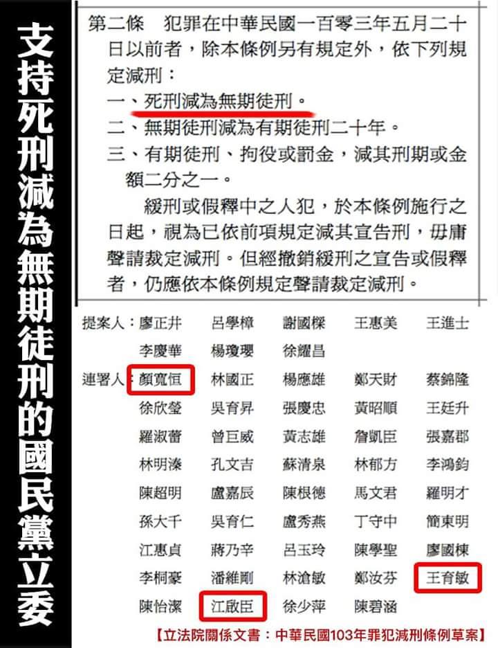 支持死刑减为无期徒刑的国民党立法委员